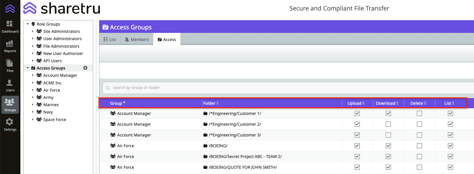 Groups - Access Groups "Access" Tab