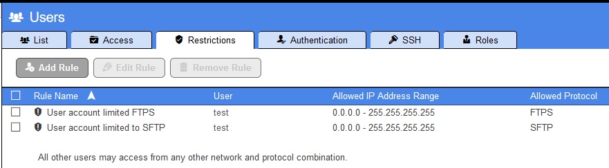 Multiple-Protocol